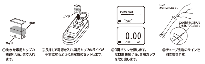 デジタルパックテスト DPM2-03の測り方1