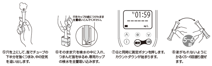 デジタルパックテスト DPM2-03の測り方2