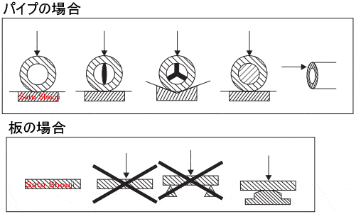 硬度計(硬さ計)HM-6561JP