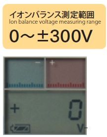 静電気測定器FMX-004【SIMCO】