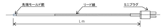 FEPフッ素樹脂モールドK熱電対 φ0.65mm (防水/耐薬品)の図面