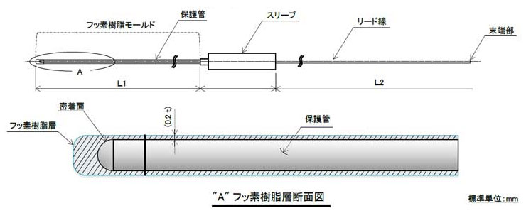 フッ素樹脂保護管モールドPt100測温抵抗体 φ3.2 (耐薬品/耐腐食)の図面