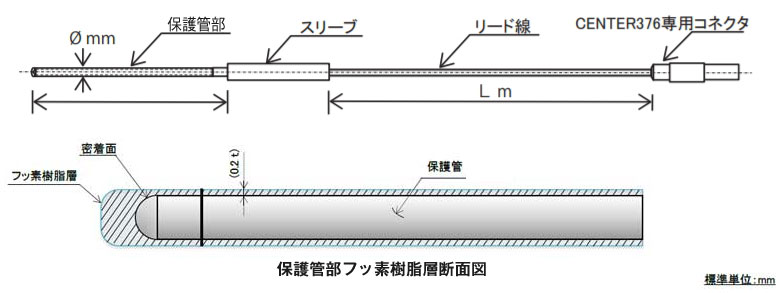 耐薬品フッ素樹脂モールド測温抵抗体 (温度ロガーCENTER376用)の図面