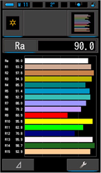 演色評価モードC-7000