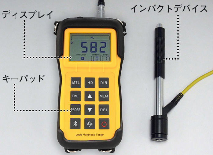 硬度計（硬さ計）LM-100