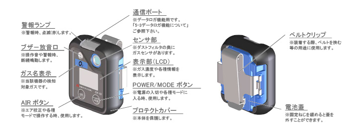 ポケッタブル可燃性ガスモニターGP-03