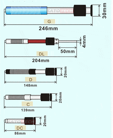 リバウンド式硬度計LM-500