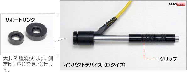 リバウンド式硬度計LM-500