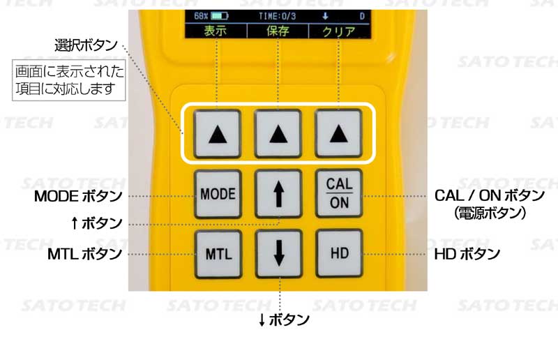 リバウンド式硬度計LM-500