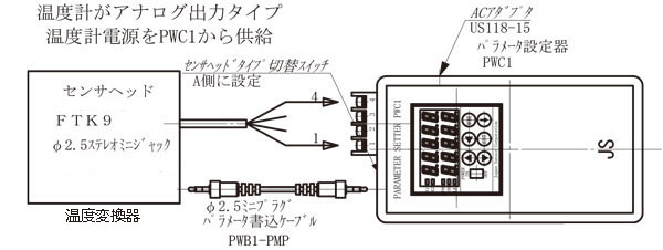 放射温度計外形図