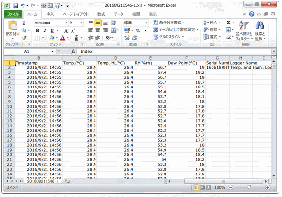 MJ-UDL22はWindows用ソフトウェアData Logger Graph Proと連動して使用します