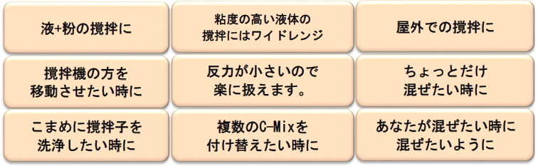 電動モーター一体型撹拌機用途