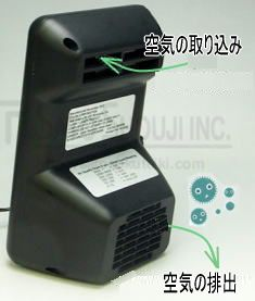 PM2.5ダストモニター粉じん計DC110プロ