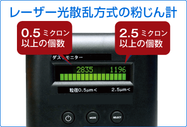 PM2.5ダストモニター粉じん計DC170