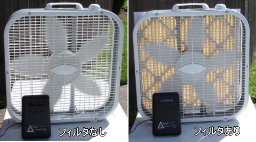 PM2.5ダストモニター粉じん計DC110PROの計測例