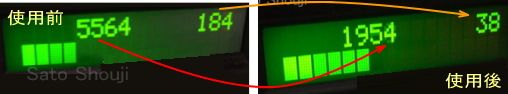 PM2.5ダストモニター粉じん計DC110PROの計測例