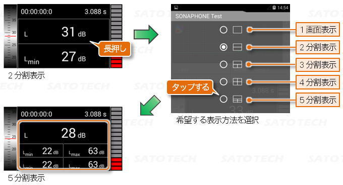 超音波設備診断装置SONAPHONE の表示部