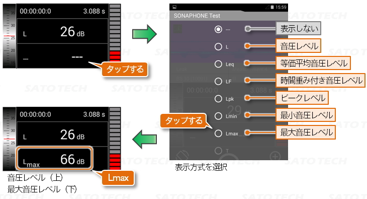 超音波設備診断装置SONAPHONE の表示部