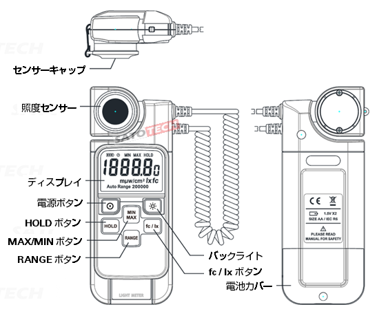 デジタル照度計CENTER530 サトテックの各部の名称1