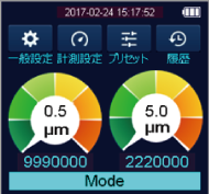 パーティクルカウンタMODEL3889の用途