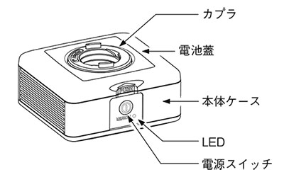 リオン 音響校正器 NC-75各部名称