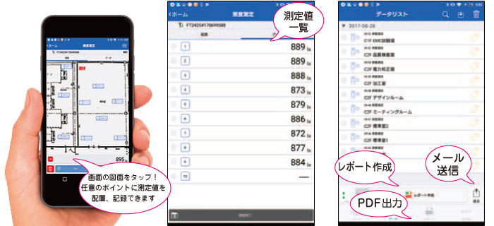 アプリで、測定値・測定結果の一覧表示、レポート作成やPDF出力、メール送信が可能
