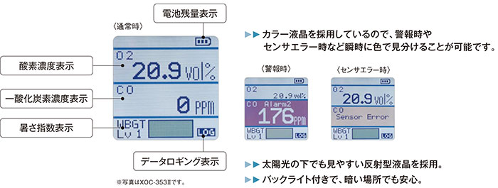 画面表示にカラー液晶を採用し、警報時の視認性がアップ