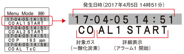 履歴を最大200件まで記録