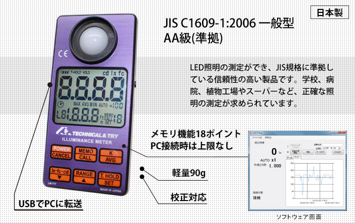 デジタル照度計LM-777の特長