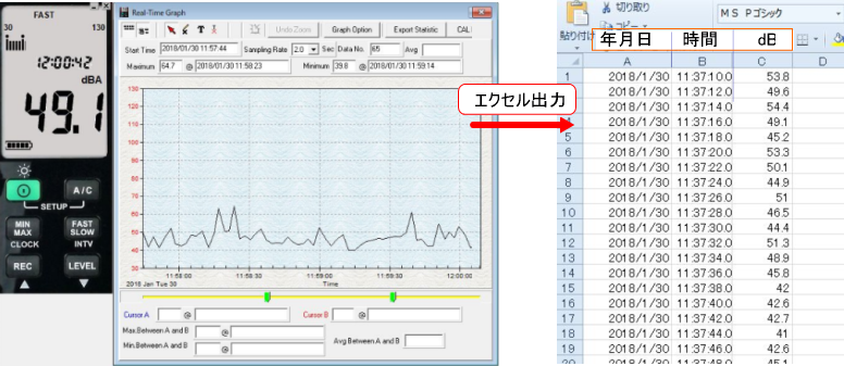 データロガー騒音計CENTER323のパソコン画面とエクセル出力