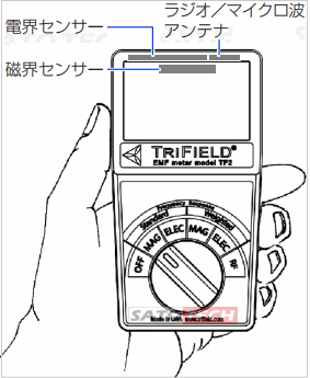 センサー電磁波測定器トリフィールドメーターTF2