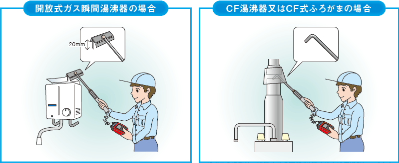 一酸化炭素モニター CO-FL1 [理研計器]での反定例