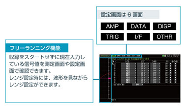 設定メニューもAMP・DATA・DISP・TRIG・I/F・OTHRの6画面