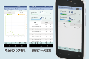 スマホ・タブレットで簡単操作