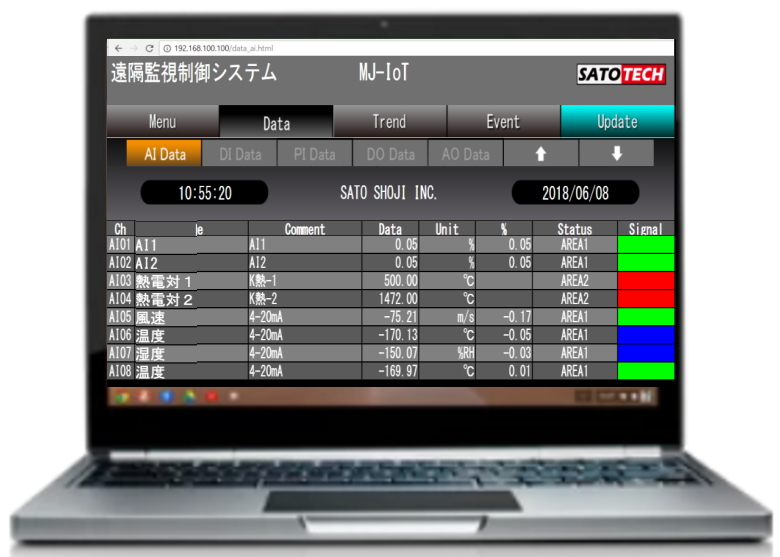 IOT対応気象観測システム