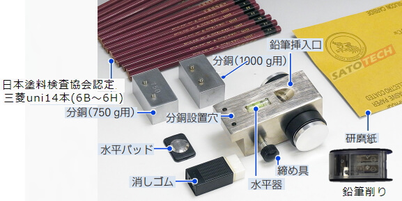 鉛筆ひっかき硬度試験器 MJ-PHTのセット