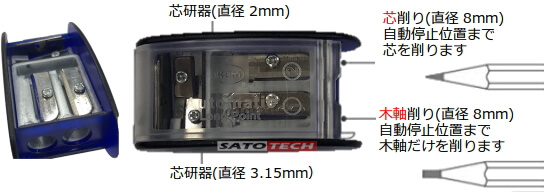 付属の鉛筆削りの紹介