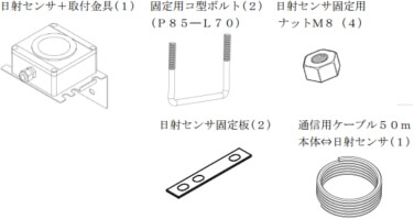 農業用ハウス監視モニター