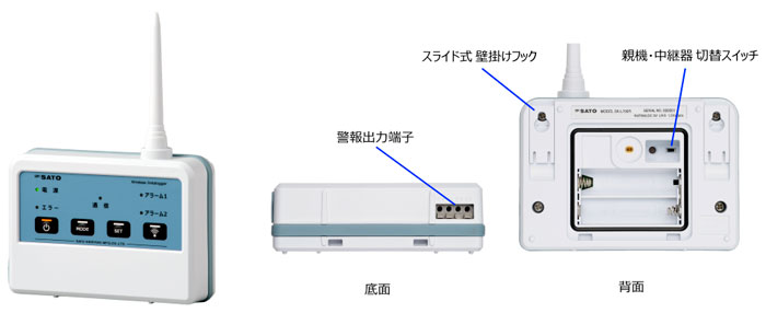 親機・中継器　特長・仕様