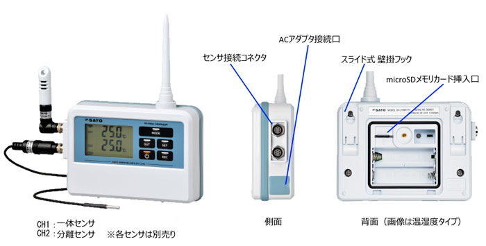 子機 温度タイプ