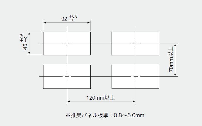 パネルカット