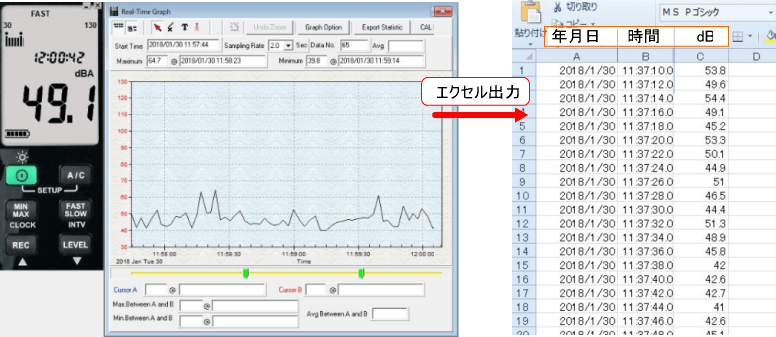 データロガー騒音計CENTER324のリアルタイム測定とエクセル出力