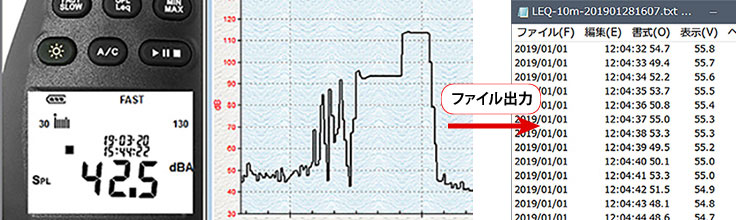 リアルタイム測定とファイル出力機能