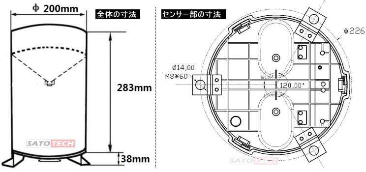 転倒ます型雨量計