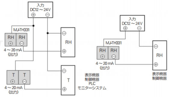 配線図2