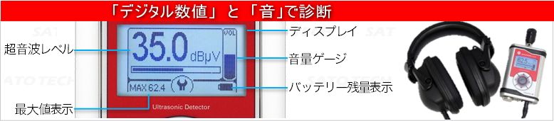 超音波リークディテクターソナフォンポケット SNP-PK 