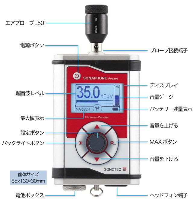 遠距離用超音波リークディテクター SNP-PK-L55