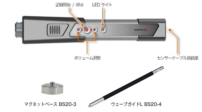 超音波設備診断装置SONAPHONE