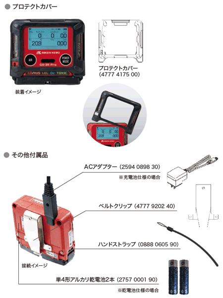 付属品