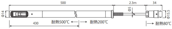 高温用プローブ（500ｍｍタイプ）0205